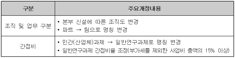 external_image external_image